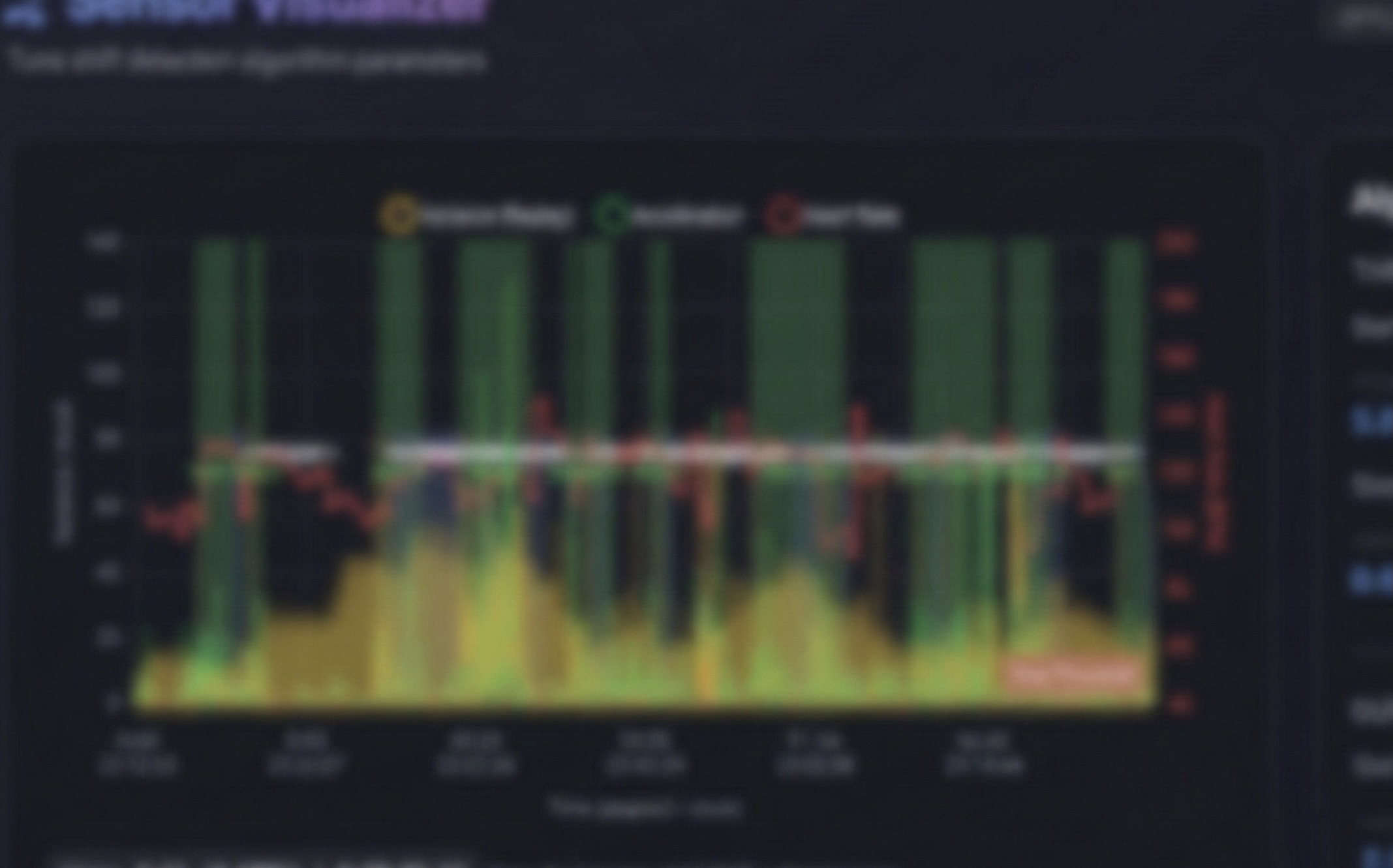 Internal data visualization tool used to analyze and tune the shift detection algorithm