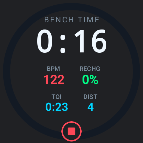 Watch showing Bench state — resting, heart rate recovery